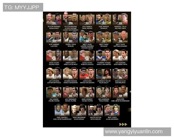 美国足球历史上最具影响力的十位球星排名及其成就分析