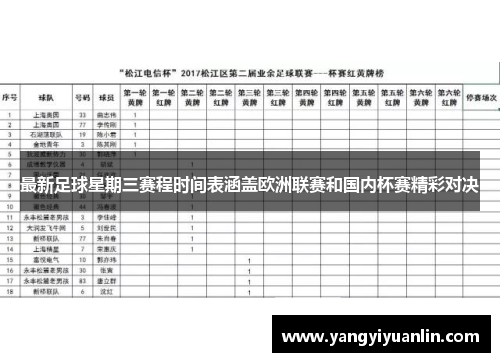 最新足球星期三赛程时间表涵盖欧洲联赛和国内杯赛精彩对决